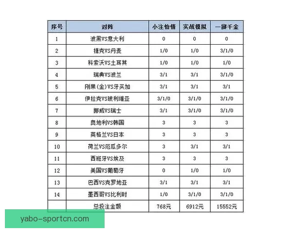 最新足球竞猜平台推荐 精选赛事分析与投注策略一站式服务 最新足球竞猜平台推荐 精选赛事分析与投注策略一站式服务