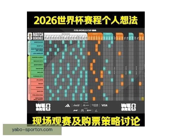 2026世界杯最新赛程与比赛结果全面查询指南 2026世界杯最新赛程与比赛结果全面查询指南