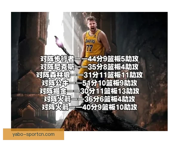东契奇豪取32分7助攻末节低迷错失绝平球队连胜终结